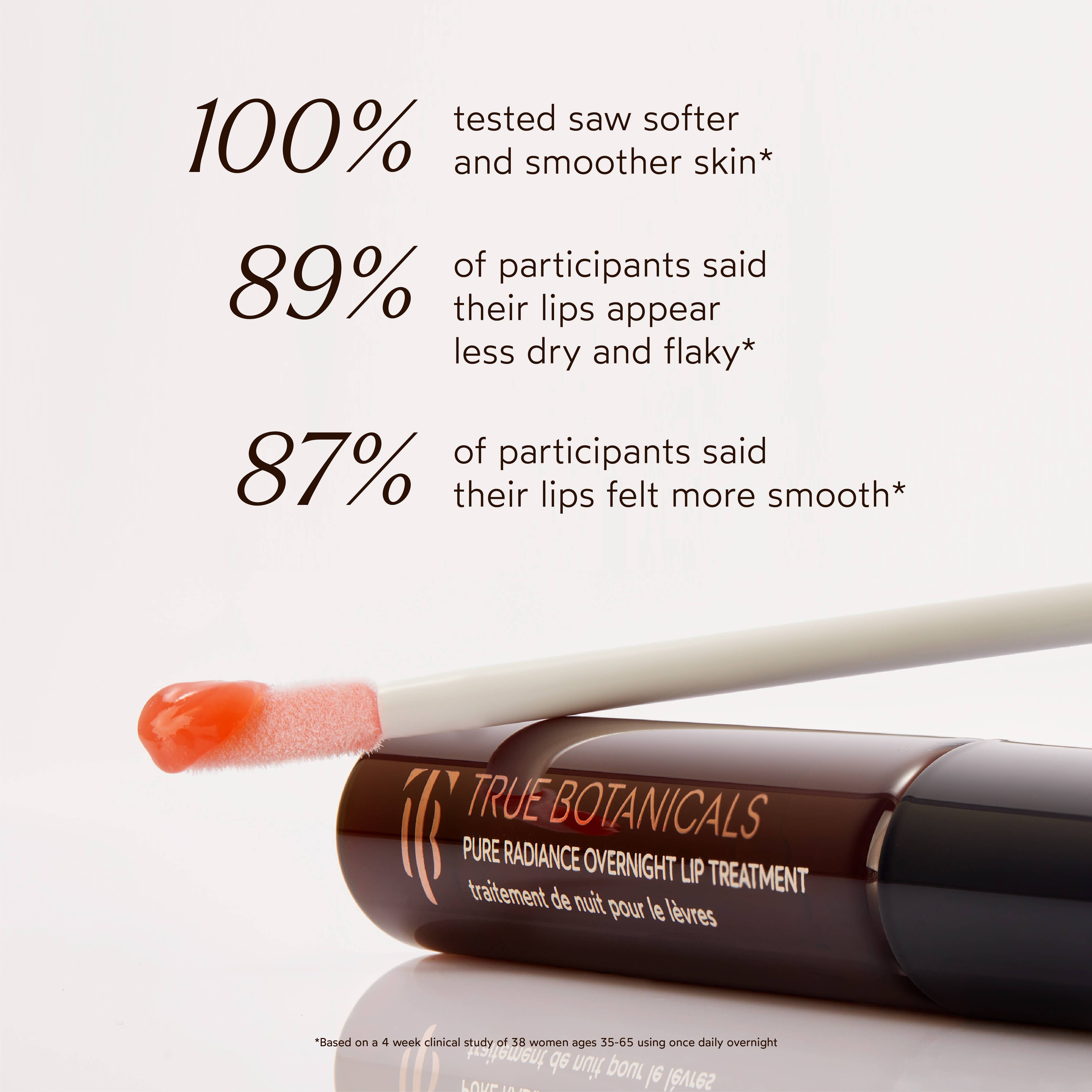 Overnight Repair Lip Treatment