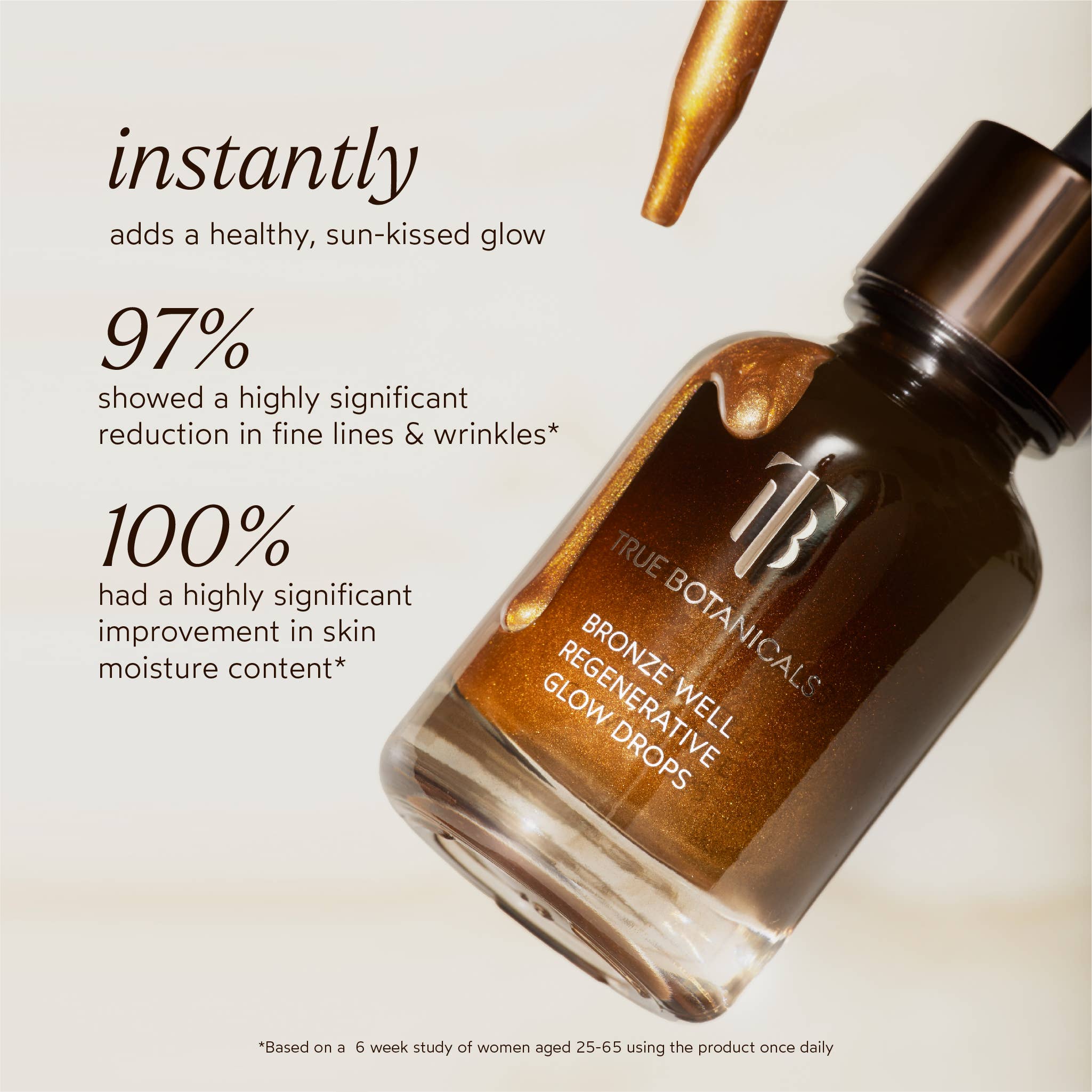 Regenerative Bronzing Drops