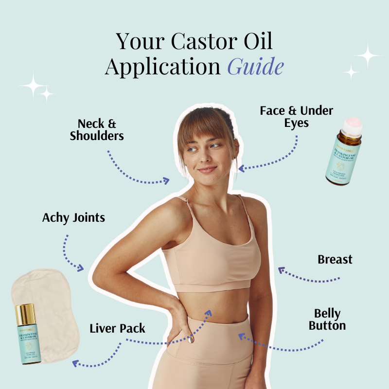 Organic Castor Oil Roll-on With Frankincense